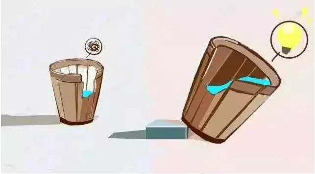 新木桶理论:如何看待新高考下的自主招生?