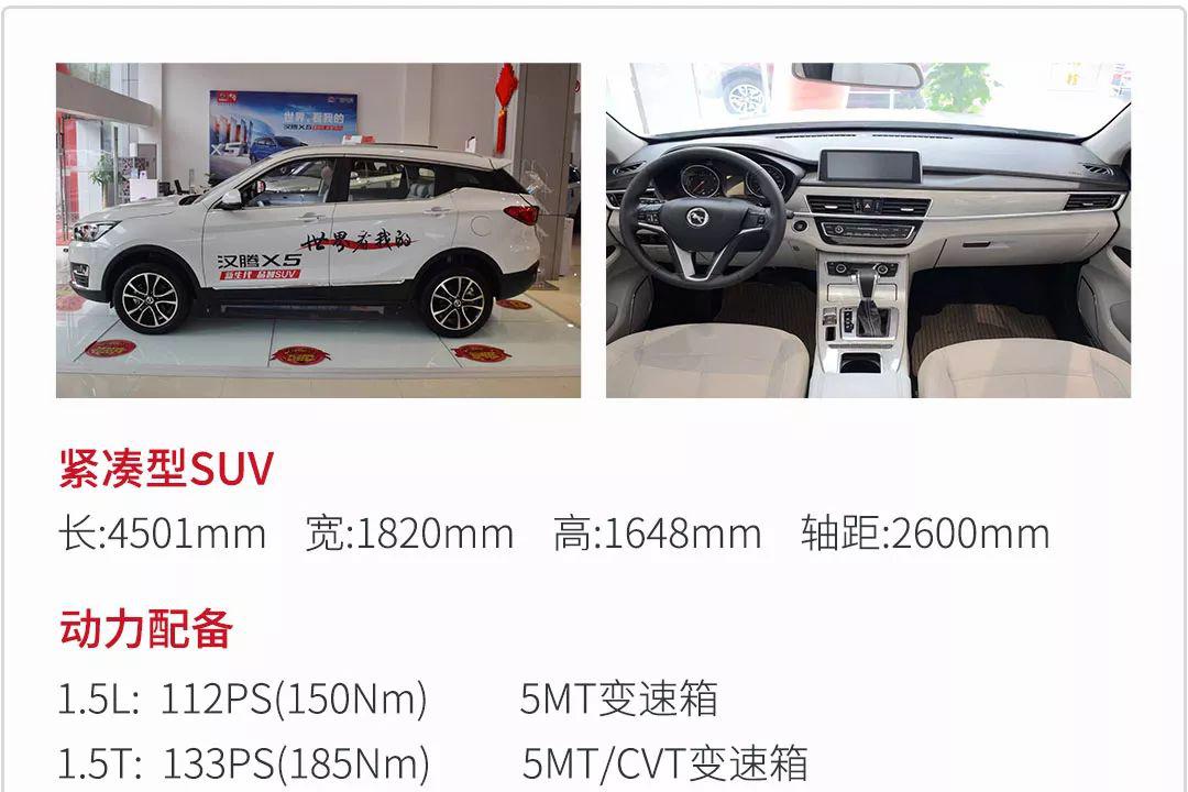 8万来块能买紧凑型自动挡SUV！但真的能买？