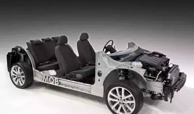 明年上市的5款轿车，朗逸带头称霸市场