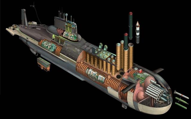 中国战略核潜艇能对美构成严重威胁?至少落后