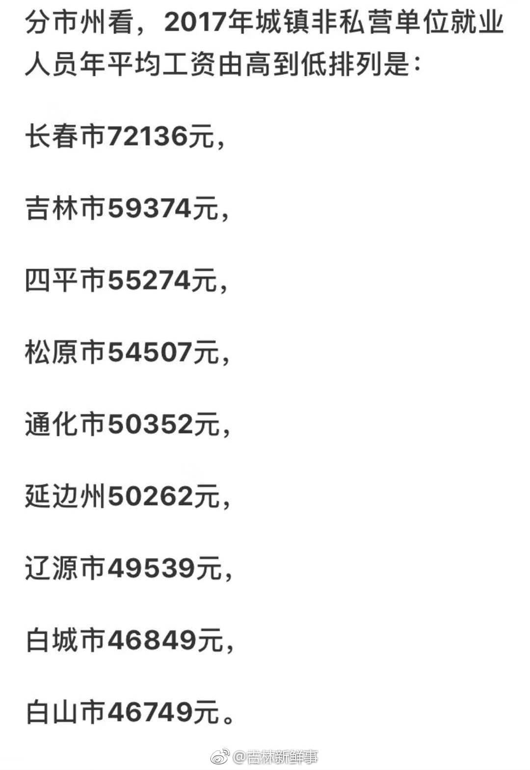 吉林省2017年平均工资出炉!吉林平均工资593