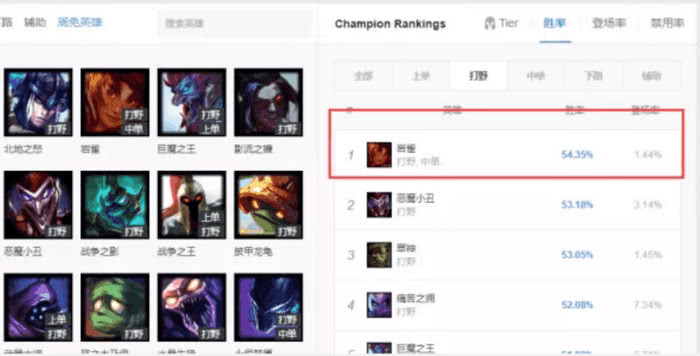 韩服 全民开始玩套路 狗熊打ad岩雀打野 死歌努