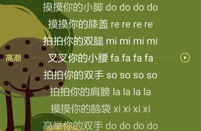 儿歌小手拍拍简谱_幼儿歌曲简谱大全 幼儿歌曲简谱大全画法