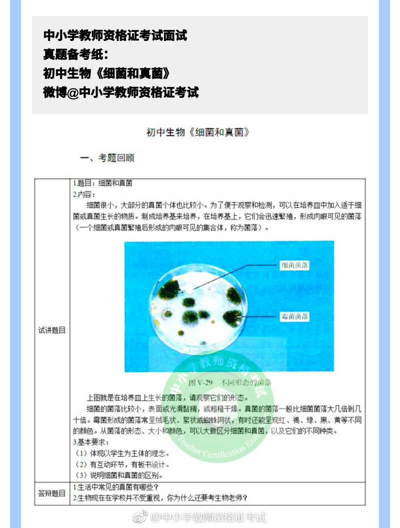 中小学教师资格证(高中生物 、初中生物 面试真