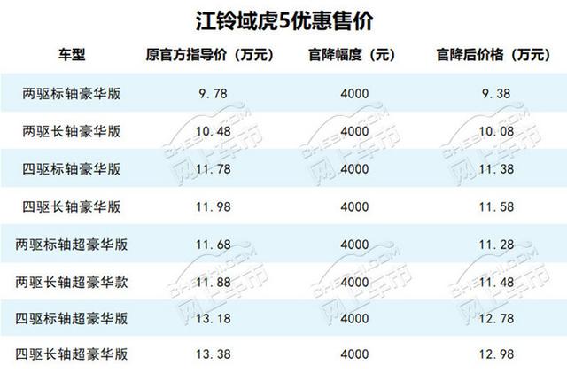 大口皮卡！一种眯眯眼，两种吊吊眼，一款翻嘴皮，两款大撅嘴！