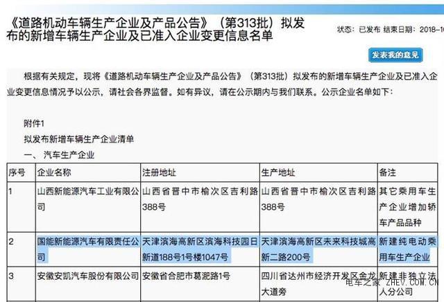 每日新能源:2 0 1 8 国际新能源和智能网联汽车大会暨展览会开幕
