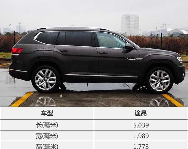 加价几万都买的3款SUV, 到底好在哪? 车主: 谁都不是傻子的!