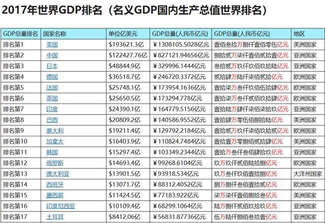 和美国打贸易战必败?中国真正实力远超人们想