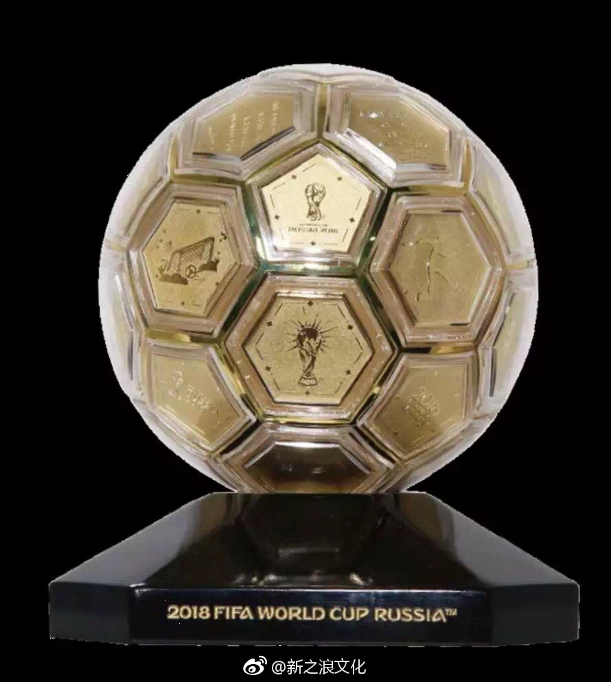 北京礼品展预告|2018年FIFA俄罗斯世界杯系列