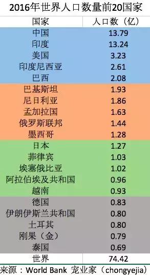 宠物食品出口额3亿的泰国上市公司:泰国亚洲海
