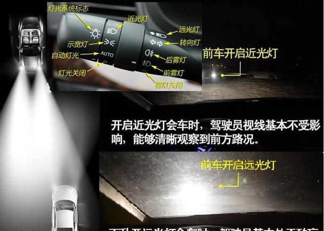 速递!新鲜的“驾驶技巧“资讯全在这，看我就够了