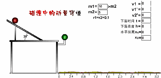 还在为物理头疼?37张动图读懂高中物理,看过的都说好