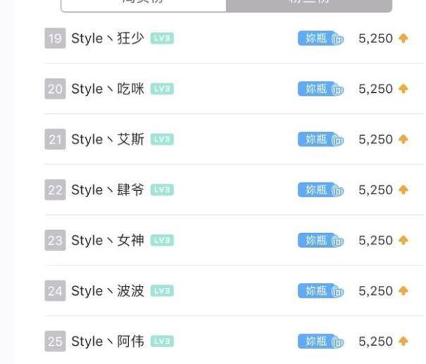 虎牙直播数据造假还制造机器人刷人气 驱使主