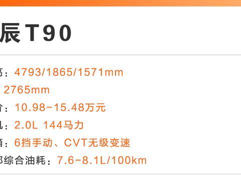 15万预算买车，既要大空间又要面子，这4台SUV最适合不过了！