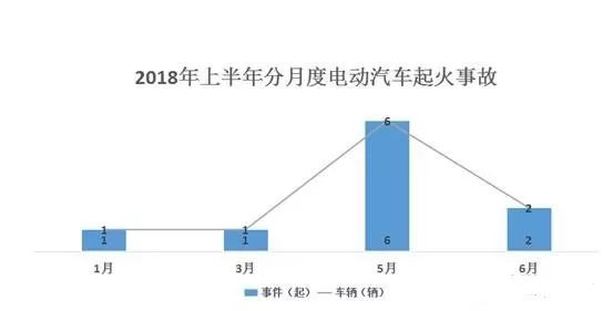 自主新能源：锅不能只让特斯拉背，我们也要“火”