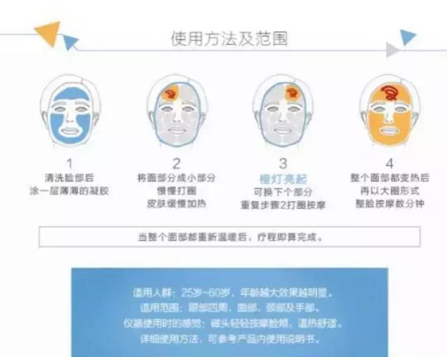 射频美容仪中的LV和香奈儿,Stop和NEWA选哪