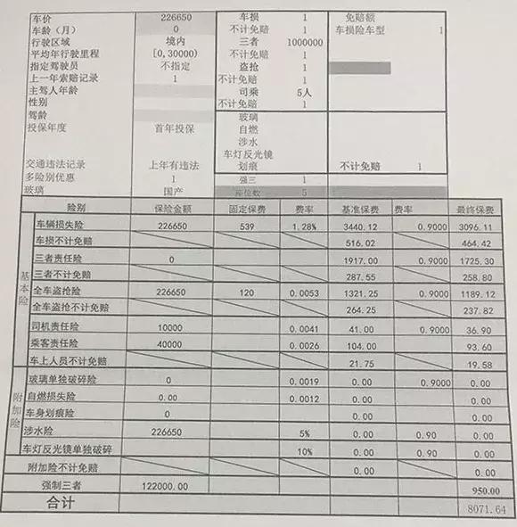 北汽EU5探店购买指南：4万元就上路，最推荐的那款年底才有车