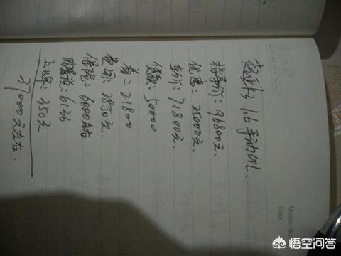 起亚k3怎么样？大概多少钱一台