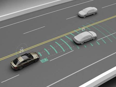 死亡率最低的三款高端SUV，其中一款是国产旗下品牌！