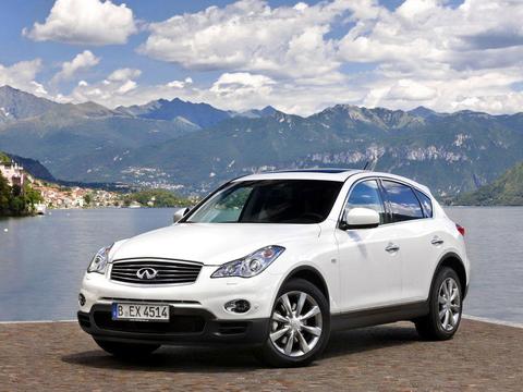 一款习惯于优秀的车，英菲尼迪QX50