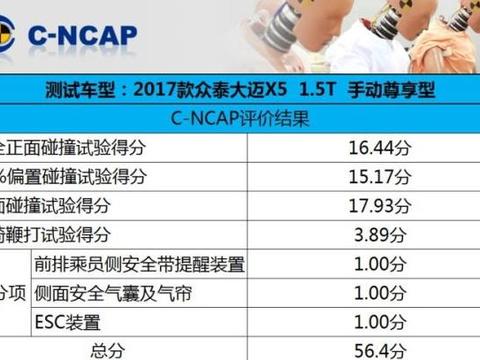 意式风情水土不服 阿尔法·罗密欧前途渺茫