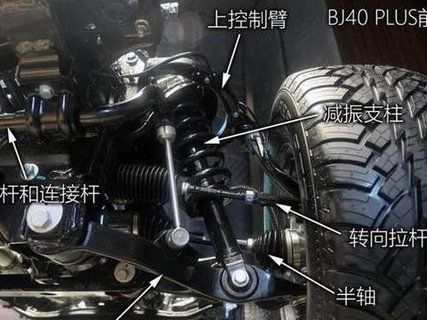 BJ40再升级，和牧马人不相上下，你会选择哪个？