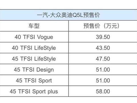 奥迪Q5L公布预售价! 宝马X3: 你是来搞事情?