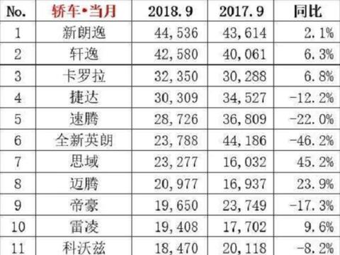 最新最全的“日系紧凑型三厢车“资讯都在这里，不容错过