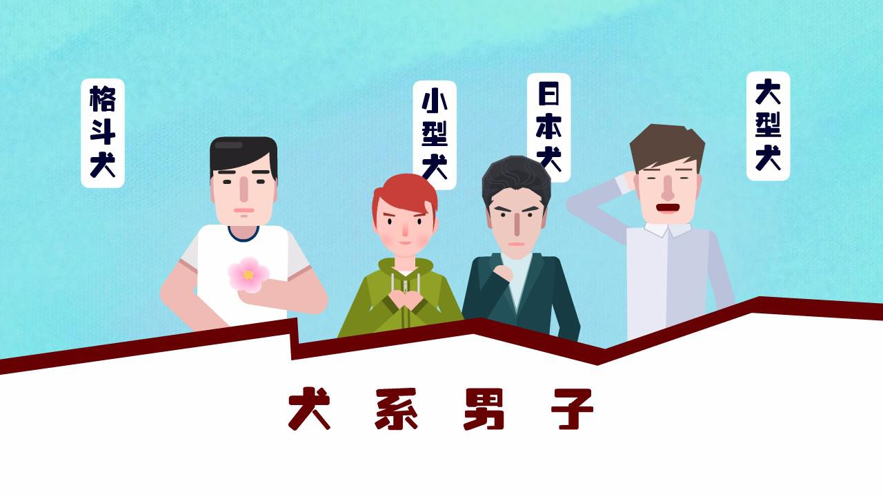 小奶狗型男友走红网络 动画揭背后有何文化深意