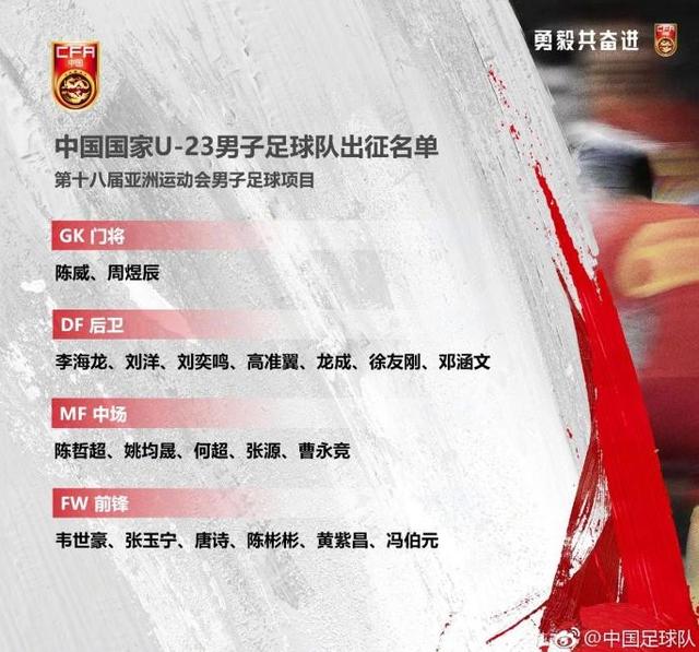 2018亚运会：男足公布20人最终名单，山东鲁能5位入选