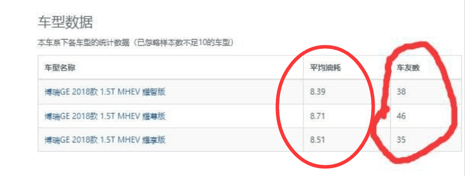 李书福寄予厚望 吉利全新纯电动车型曝光 2020年之前急着来救场？