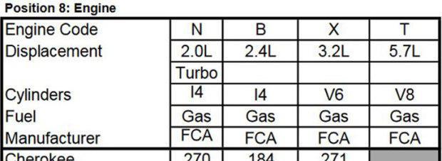 270马力 海外版新款自由光将增2.0T车型
