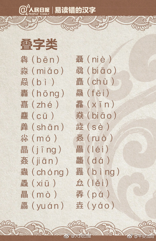 长知识!有趣的四叠字大全，你认识几个