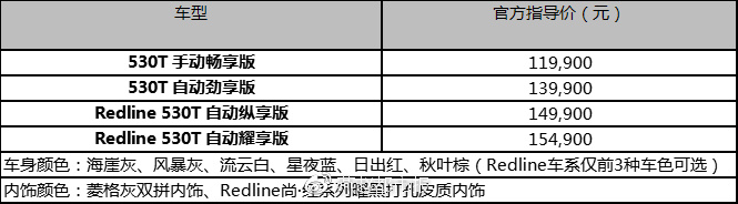 “一车多能” 雪佛兰沃兰多 打造5+2焕彩新生活
