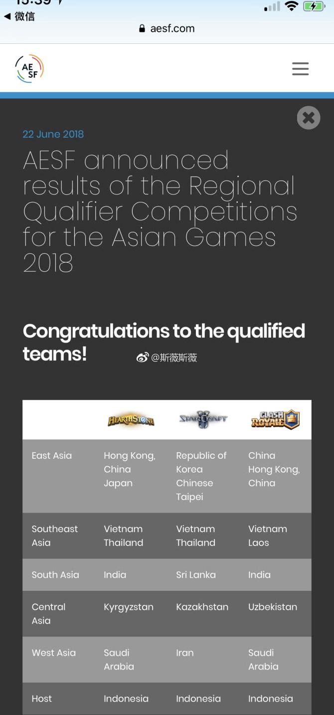 LOL亚运会电竞表演项目资格赛出炉:LCK第一