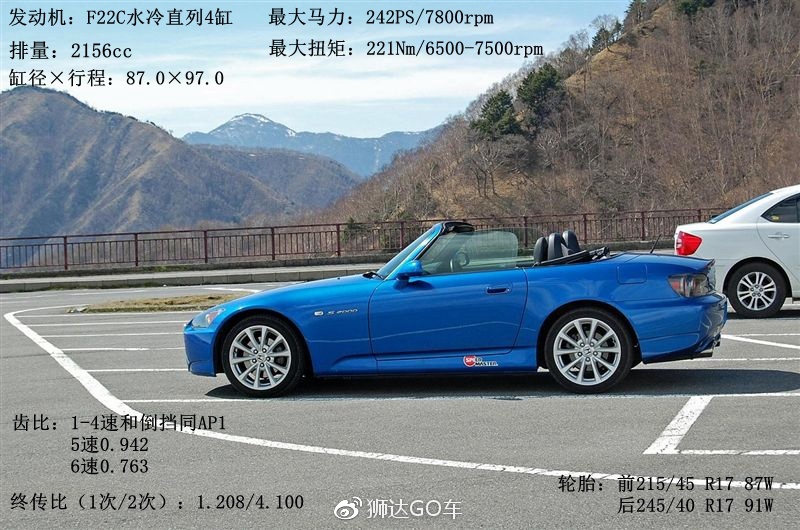 本田魂—S2000！初级篇，S2000分类及区别！