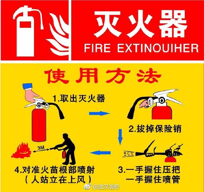 韦德体育- 韦德体育官方网站- APP下载灭火器检查表_