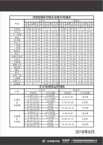 注意!津滨轻轨9号线运营间隔有调整