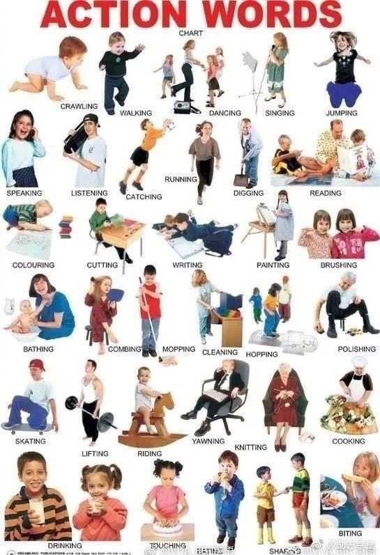 运动相关英文词汇,看图记单词效率更高哦