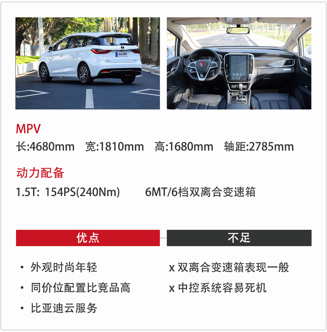 要买实用的7座车?7万来块这4款随便挑