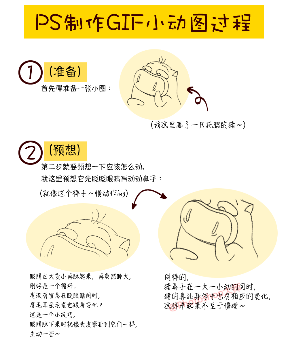 本篇教大家如何巧用 设计制作GIF小动图过程!