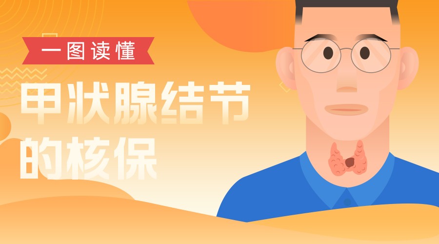 核保美图:甲状腺结节,能买保险吗?