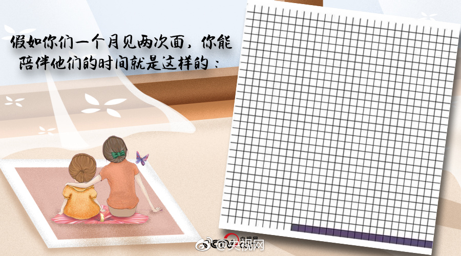 A4纸人生,你走到第几格了