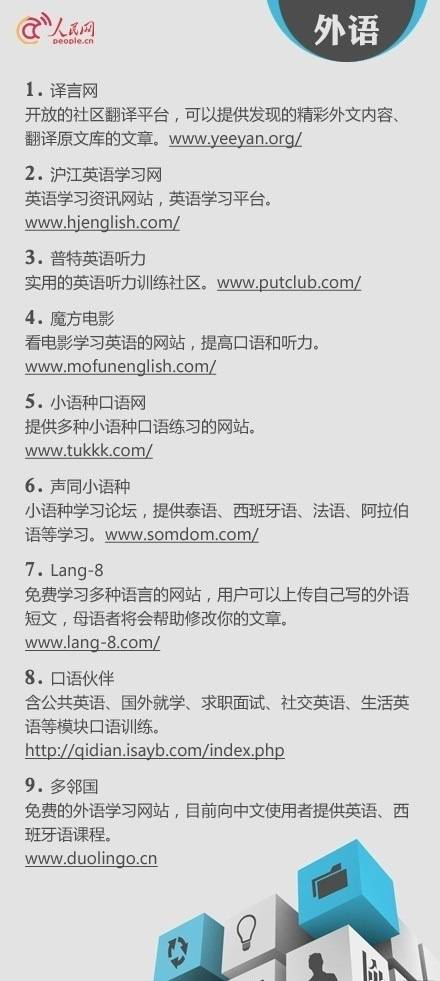 活到老学到老 成长路上自己给自己升值 77个提升自我的自学网站 升值 成长 网站 新浪新闻