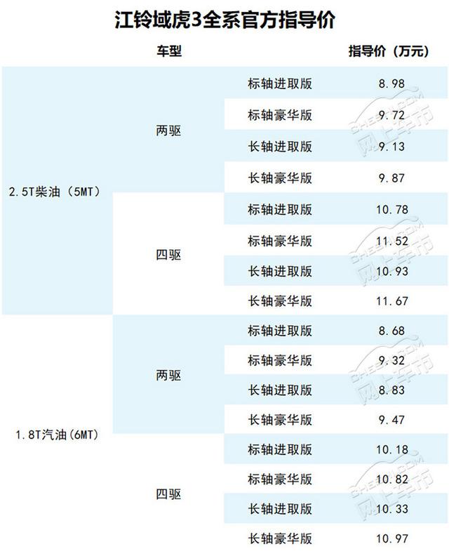 大口皮卡！一种眯眯眼，两种吊吊眼，一款翻嘴皮，两款大撅嘴！