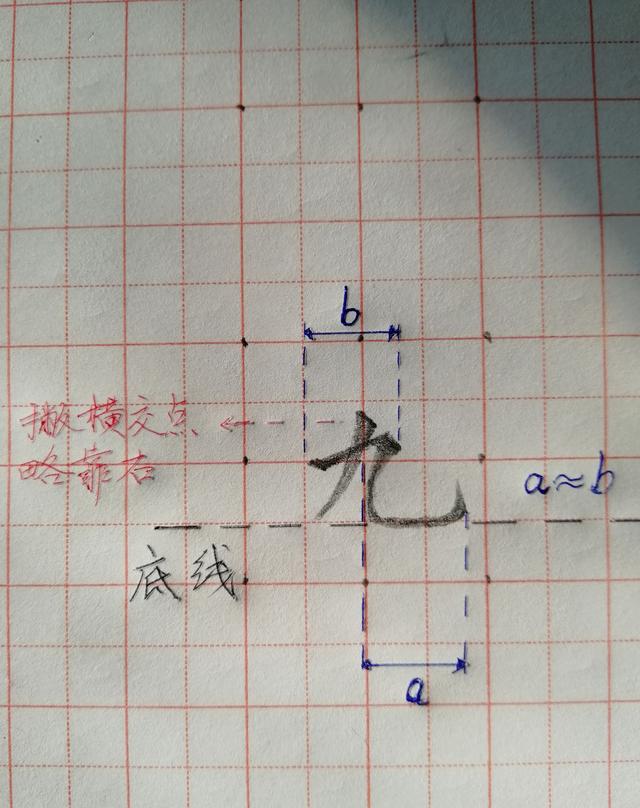 硬笔书法基本笔画横折弯钩