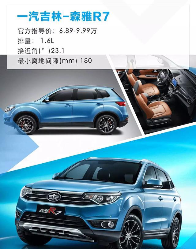 2017值得购买的6款高底盘SUV 我敢说你既心动价格又合适