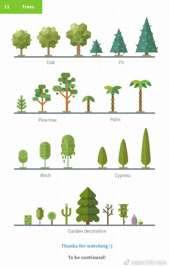 关于百十种树的表现绘制画法