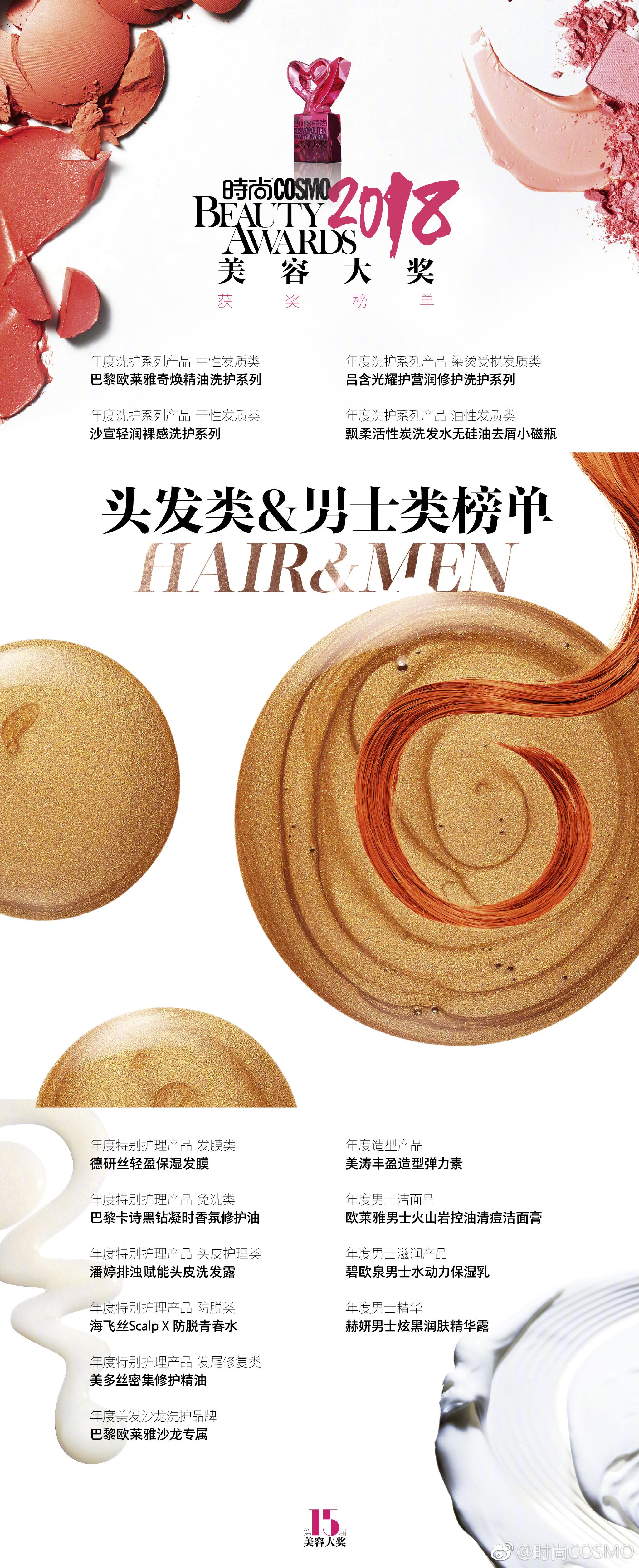 第15届COSMO美容大奖权威榜单盛大揭晓，历时三个月