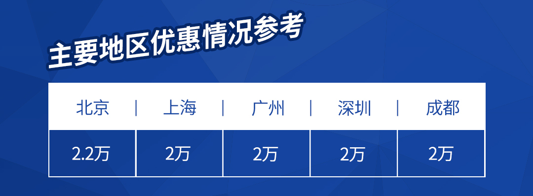 近期超火！月销20000+的帅气合资车，养起来开销多大？？